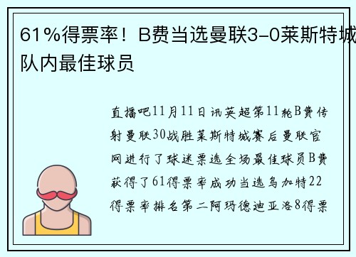 61%得票率！B费当选曼联3-0莱斯特城队内最佳球员